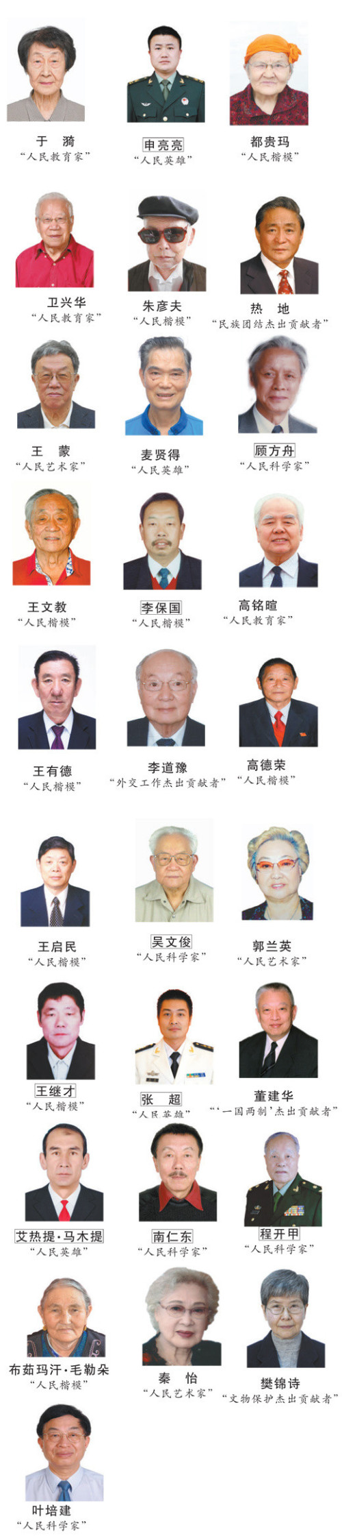 人民日报评论员：向功勋模范人物致敬！