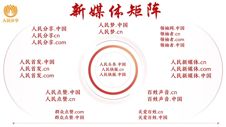 人民分享新媒体