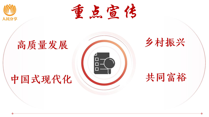 人民分享新媒体