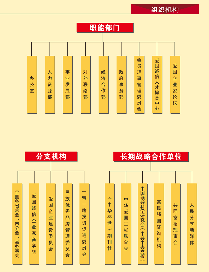 关于我们 关于我们